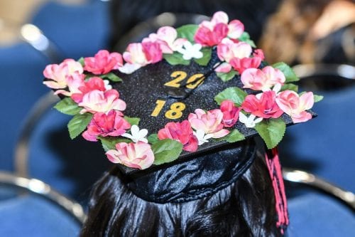 Grad cap