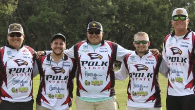 Bass Fishing Team